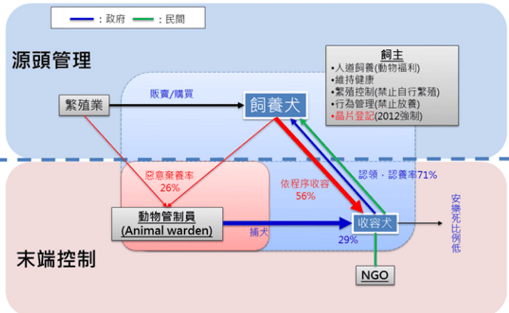 wuo speech06