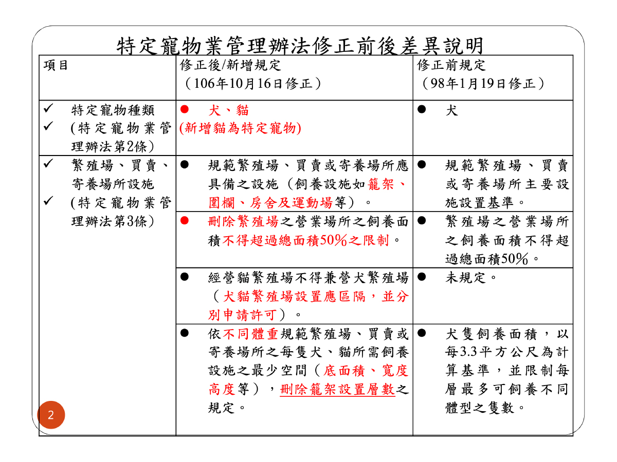 第一篇 照片 03