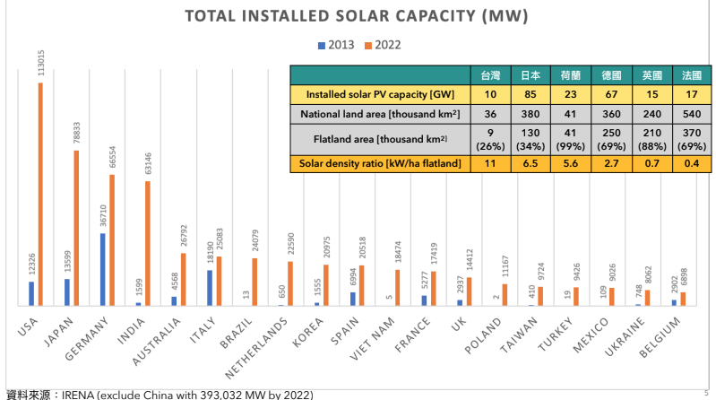 2024Solarpower 06