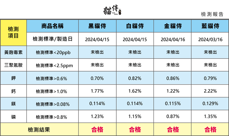 20240510news 01